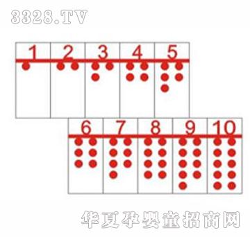 �Ҍ���(sh��)���c�I�a��(du��)��(y��ng)��