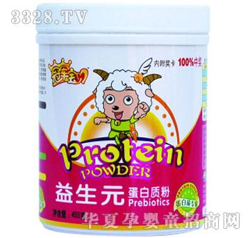 ��܊��ؐ����Ԫ�����|(zh��)��