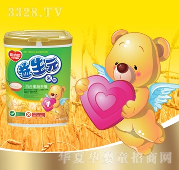 �׼�����Ԫϵ���׷�1�ΰٺϹ��߶�S