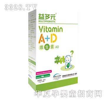 ���Ԫ�S����AD