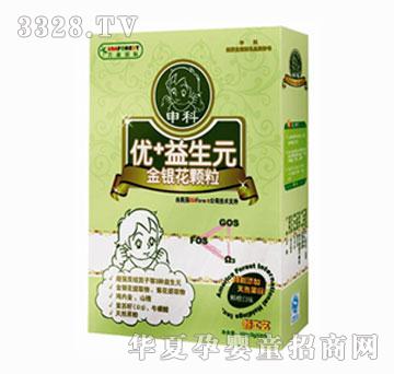 ��ƃ�(y��u)+����Ԫ���y���w��