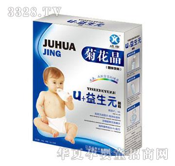 �ɿ���ؐU+����Ԫ�ջ���