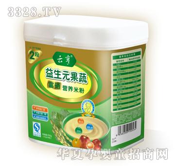 �ƺ�����Ԫ���߸����I(y��ng)�B(y��ng)�׷�2��