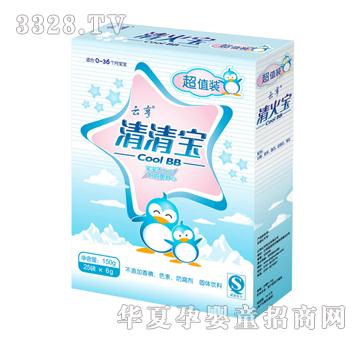 �ƺ��������ֵ�b