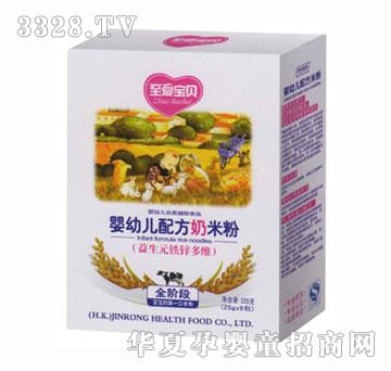 ���ی�ؐ���׃��䷽�̷�����Ԫ�F�\��Sȫ�A��