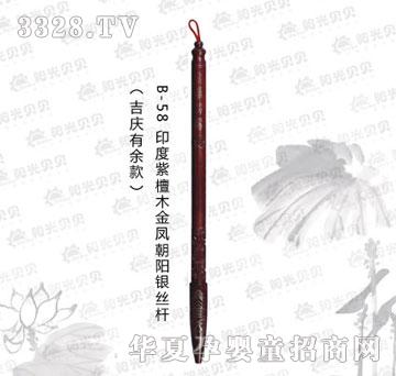 ꖹ�ؐؐB-58ӡ����̴ľ���P����y�z�U