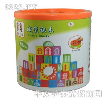 ���m�ֵ�88���Ǳ��eľ��Ͱ�b��