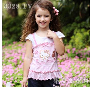 Hello Kitty��֮���Z
