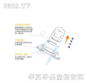 ���d����Q(m��o)ϲ��ؐҺ�w���z���죨��(bi��o)S 1�룩