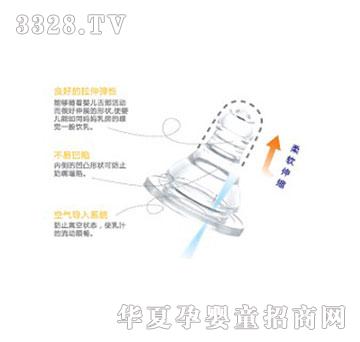 ���d����Q(m��o)ϲ��ؐҺ�w���z���죨��(bi��o)M 1�룩