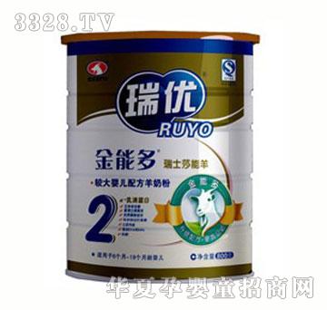 ����(y��u)���ܶ����׃��䷽���̷�2��