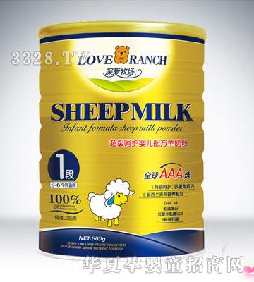 ���(��i)����(j��)���o(h��)�냺�䷽���̷�