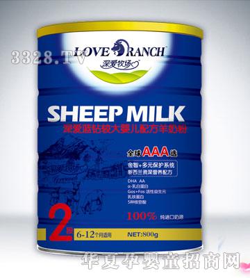 ���(��i)�^��냺�䷽���̷�