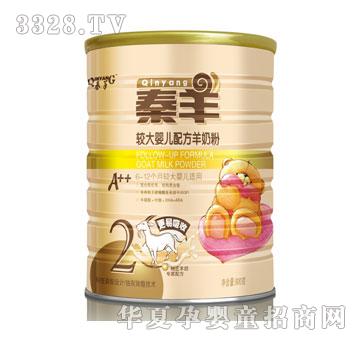 �������b�^��냺�䷽���̷�900��-����