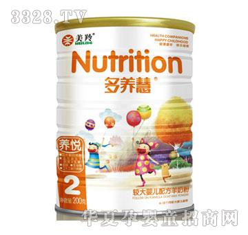 �����B(y��ng)��200��2���䷽���̷�