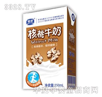 �y����I(y��)����ţ��