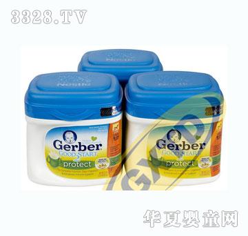 Gerber�Ό����_ʼ���o(h��)���̷�2��