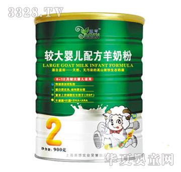 �ź��^��냺�䷽���̷�