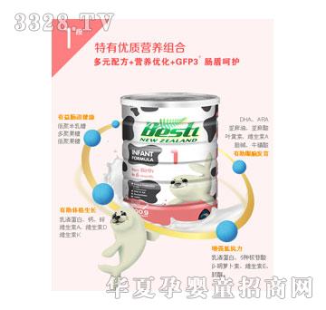 ��˹���������䷽�̷�1��