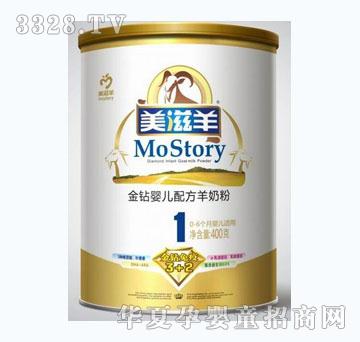 ��������@�냺�䷽���̷�400g��1�Σ�