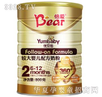 ���ۃ�(y��u)ؐ���^��냺�䷽�̷�800�� �b2��