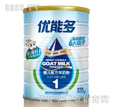 ��(y��u)�ܶ��냺�䷽���̷�1�Σ� �b��