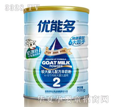 ��(y��u)�ܶ��^��냺�䷽���̷�2�Σ��d�b��