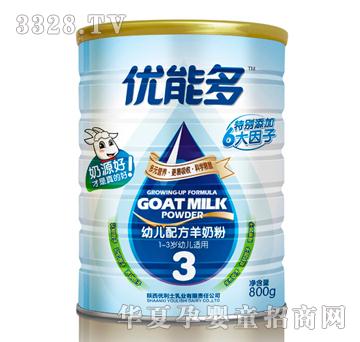 ��(y��u)�ܶ��׃��䷽���̷�3�Σ� �b��