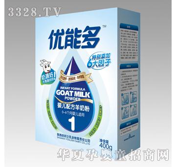 ��(y��u)�ܶ��냺�䷽���̷�1�Σ����b��