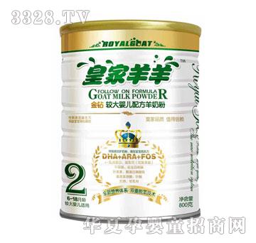 �ʼ�������@�^��냺�䷽���̷�2��