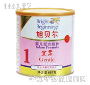 ��ؐ�����׃������䷽�̷�