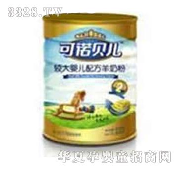 ���Zؐ���^��냺�䷽���̷�