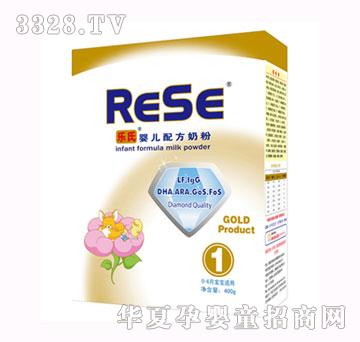 ��(l��)�ϋ냺�䷽�̷�1�κ��b