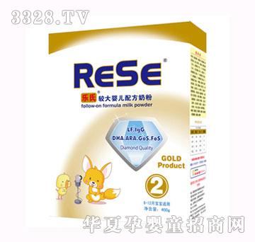 ��(l��)���^��냺�䷽�̷�2�κ��b