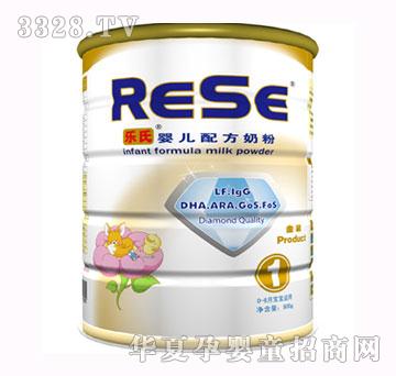 ��(l��)�ϋ냺�䷽�̷�1�� (t��ng)�b