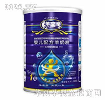 ���H�H����Ԫ�냺���̷�