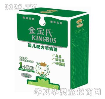 ������1+�䷽���̷�