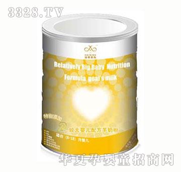 ��˼�����^��냺�䷽���̷�2��