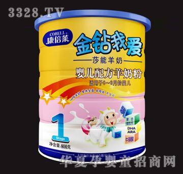 �����R���@�Ґ�(��i)ϵ�Ћ냺�䷽���̷ۣ�һ�Σ�