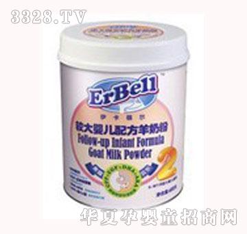 ���������^��냺�䷽���̷ۣ�2�Σ�