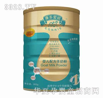 �������ݽ��b �b800g1�����̷�