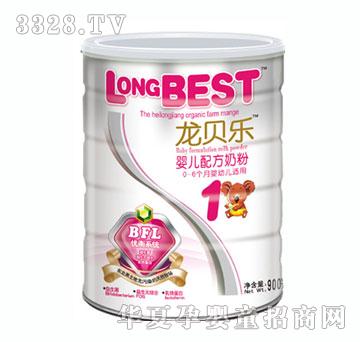 ��ؐ���냺�䷽�̷�