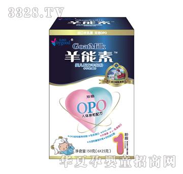 �۱ؼ������؋냺�䷽���̷�150��