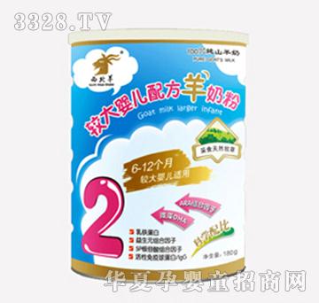 �������^���䷽���̷�