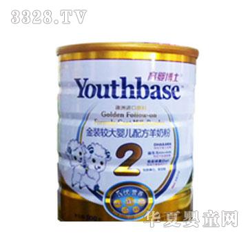 ���벩ʿ���b�����̷�2��