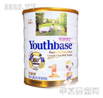 ���벩ʿ360��ȫ��(y��u)���o(h��)�̷�1��