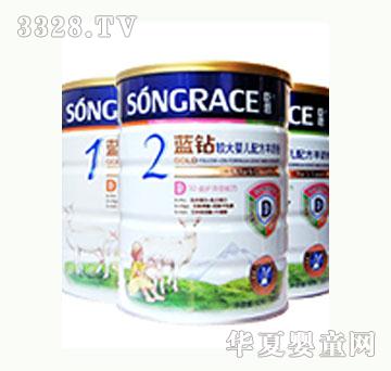 �������̷�