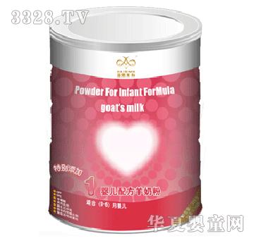 ��˼���Ƌ냺�䷽�̷�