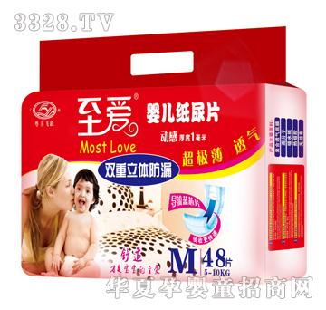 ����(��i)M�a48Ƭ���O���p�����w�o(h��)���{(l��n)о��(f��)����Ƭ