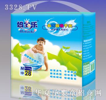 ����������Ƭ�z��˲����ˬM28